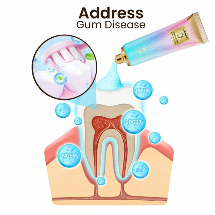 LOVILDS™ Nicotinamide Whitening Toothpaste