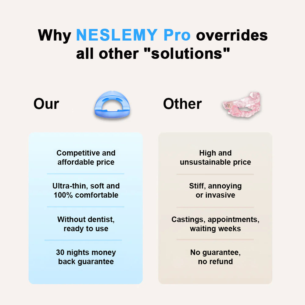 NESLEMY™  Professional intelligent anti-snoring device